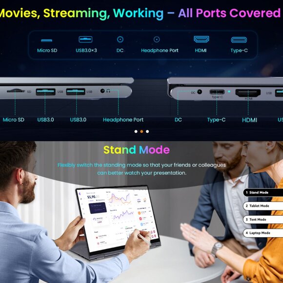 Brand New 16” Laptop · Touchscreen · 16GB/640GB · 2-in-1 Convertible - Picture 10 of 10